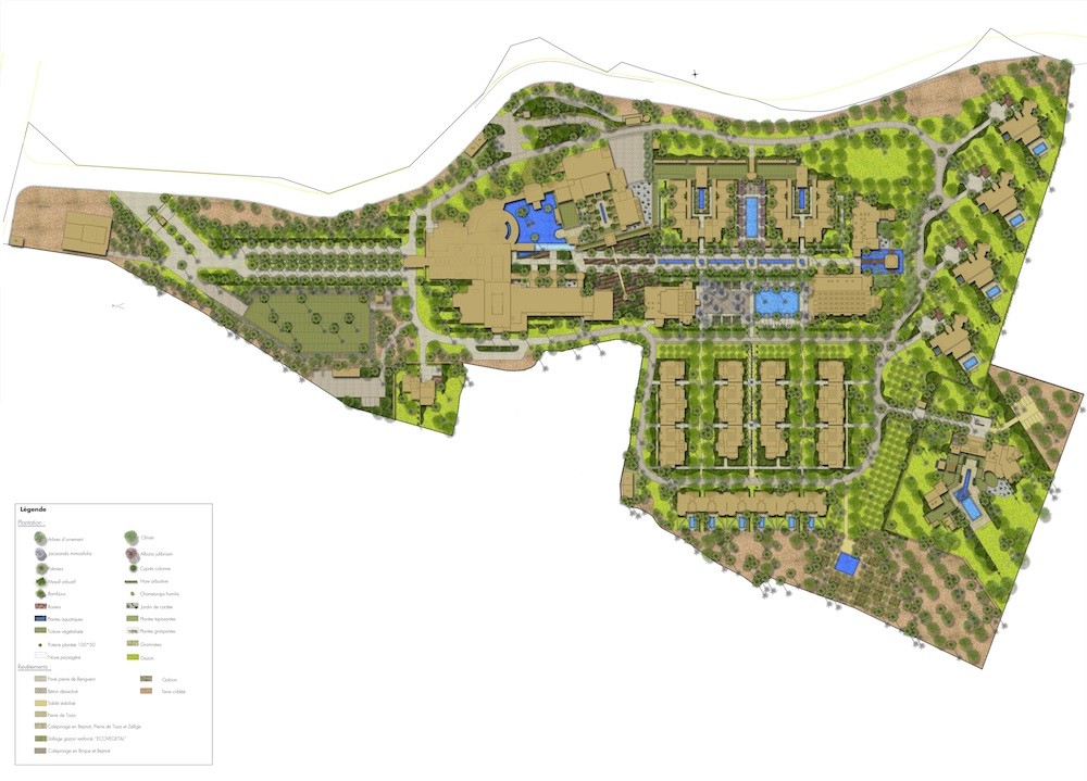 BDP Concept
